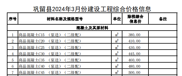 巩留县2024年3月份建设工程价格信息