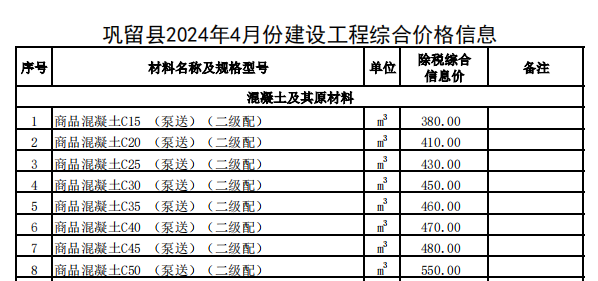 巩留县2024年4月份建设工程价格信息