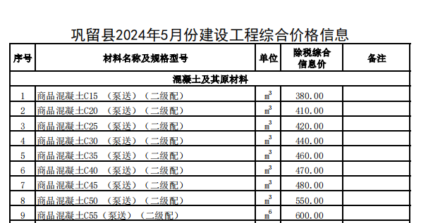 巩留县2024年5月份建设工程价格信息