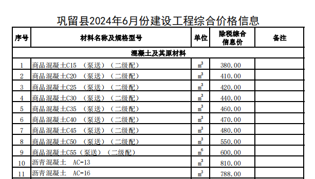 巩留县2024年6月份建设工程价格信息