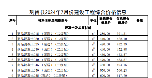 巩留县2024年7月份建设工程价格信息