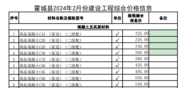 霍城县2024年2月份建设工程价格信息