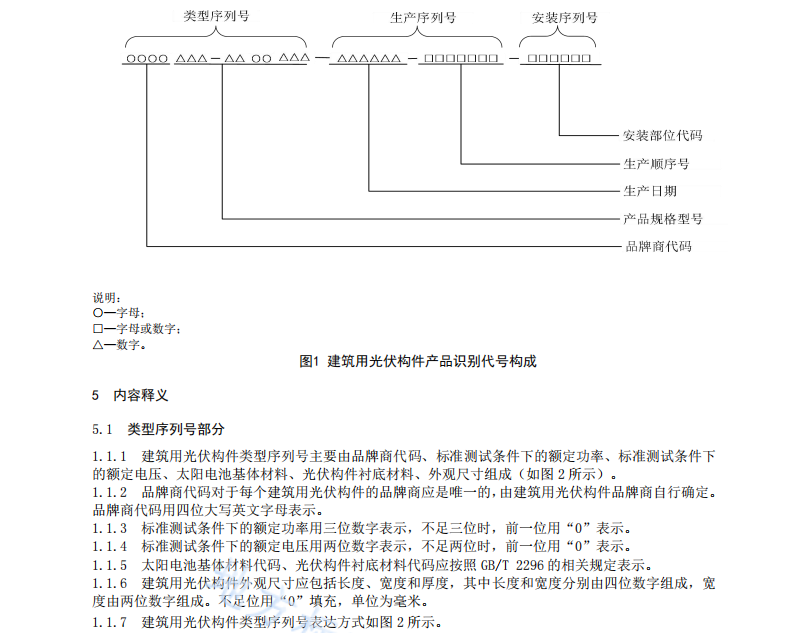 DB1306T254-2024  建筑用光伏构件产品识别代号编制规则