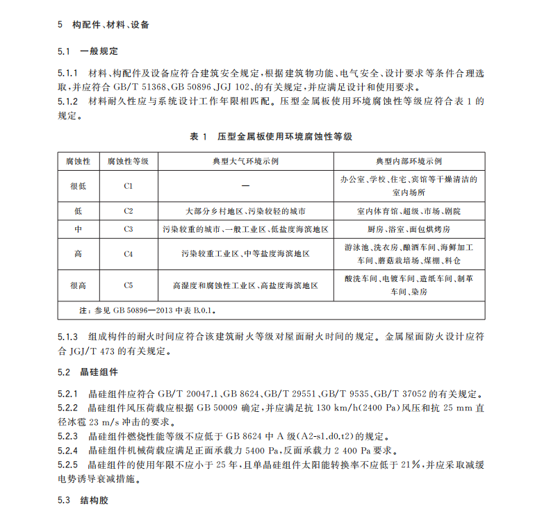 T∕CET 402-2024 金属结构曲面屋顶晶硅组件建筑光伏一体化技术规范