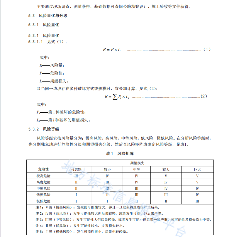 DB61T1533-2022 公路上邊坡崩塌滑坡災害風險評估指南