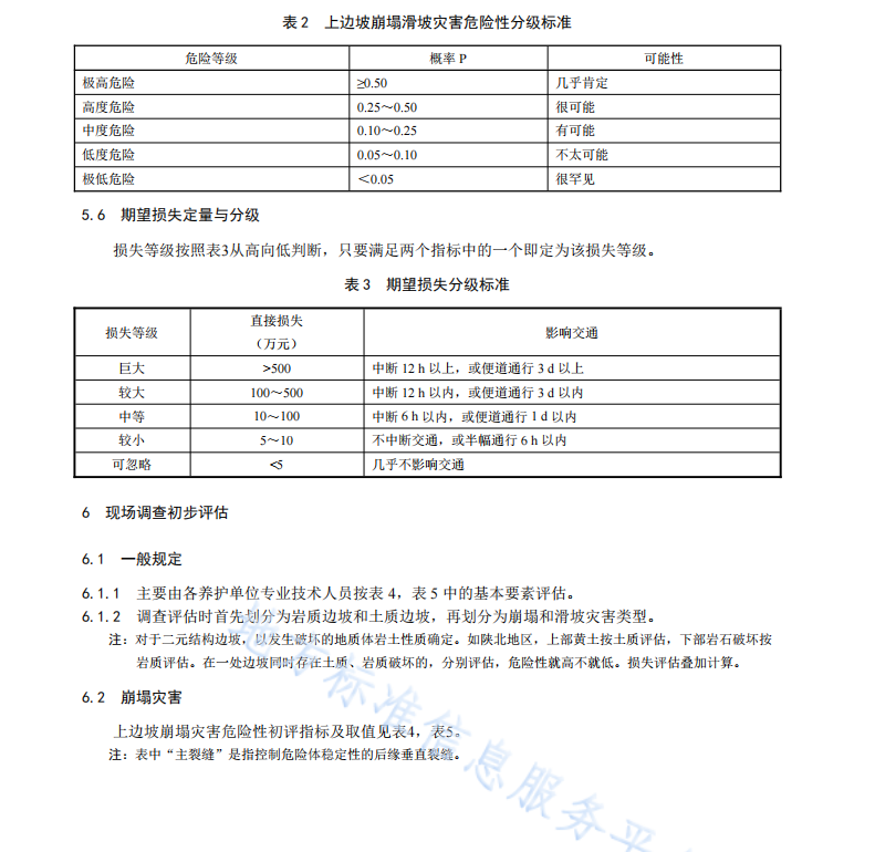 DB61T1533-2022 公路上邊坡崩塌滑坡災害風險評估指南