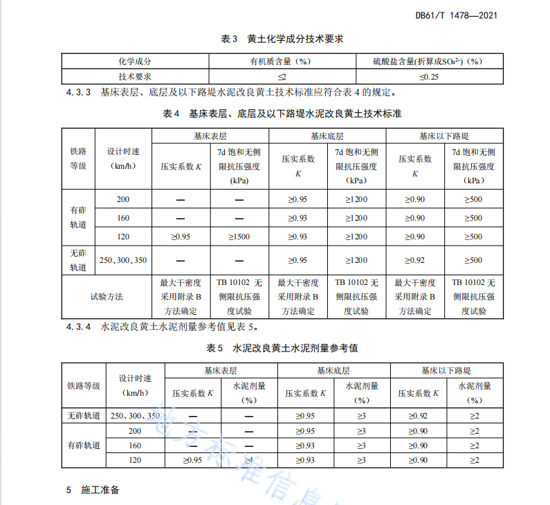 DB61T 1478-2021 城际铁路路基黄土填料应用技术规范