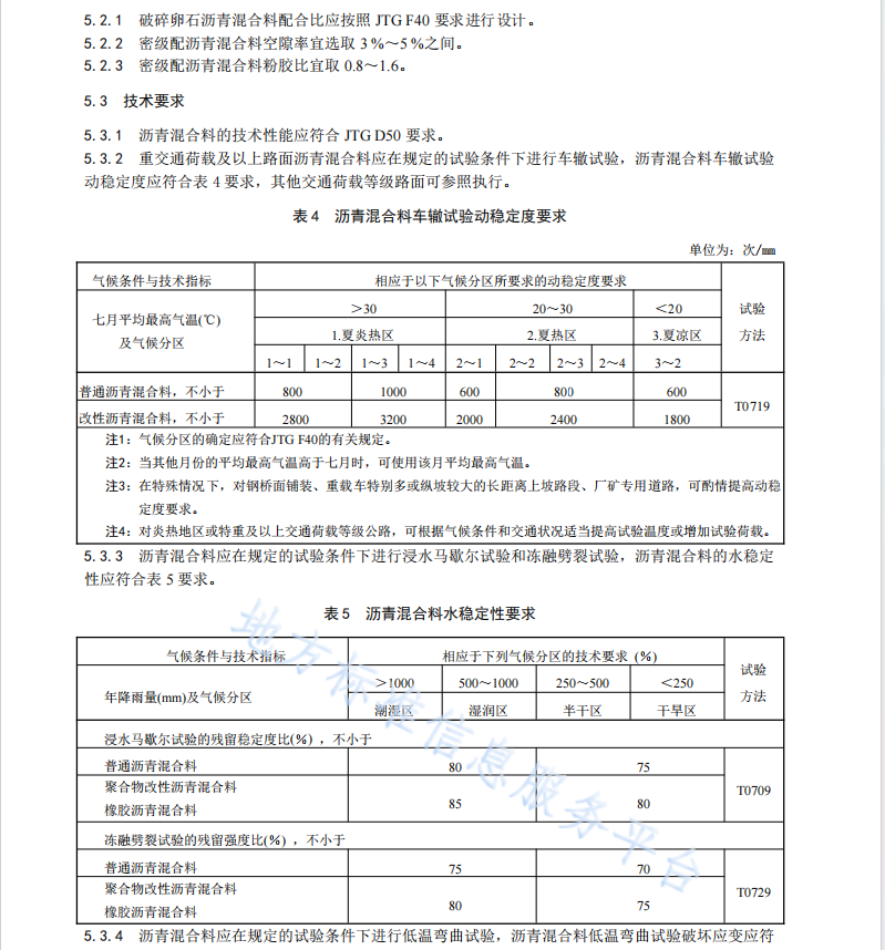 DB61T1492-2021 破碎卵石沥青路面施工技术规范