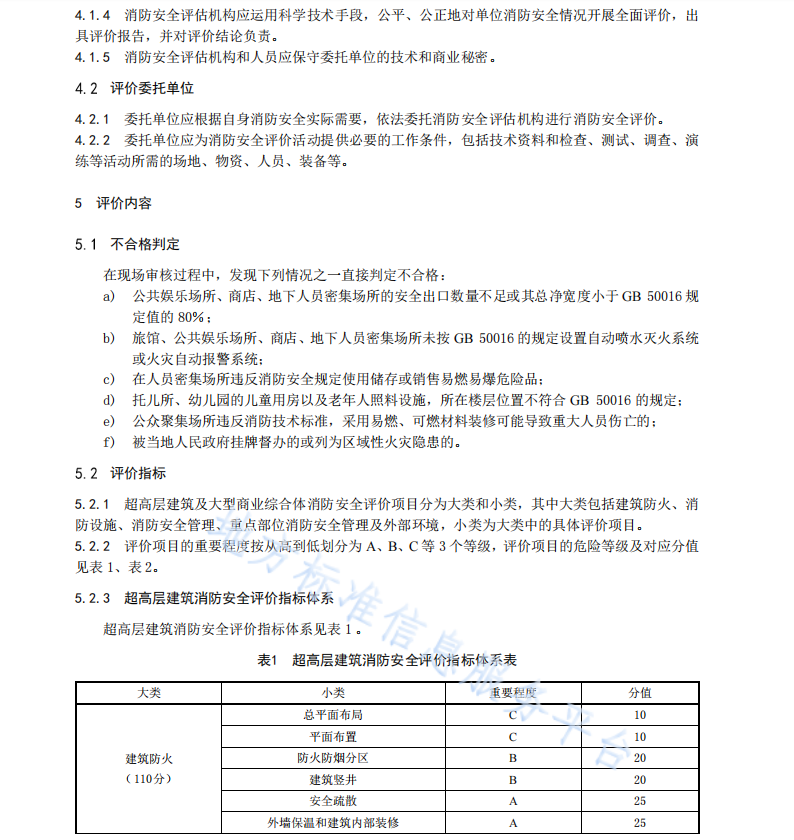 DB6101T3110-2021 超高层建筑及大型商业综合体消防安全评价规范