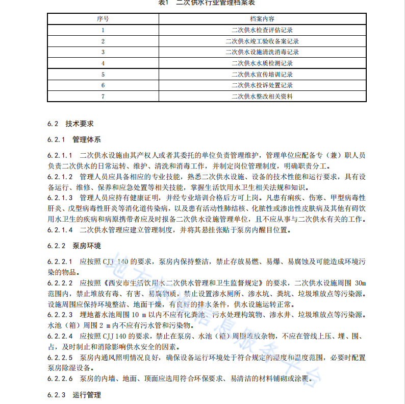 DB6101T3104-2021 二次供水管理质量评估规范