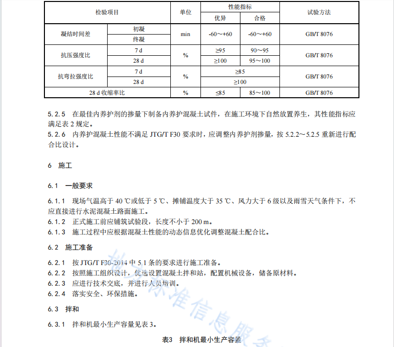 DB61T1586-2022 公路水泥混凝土路面内养护技术规范