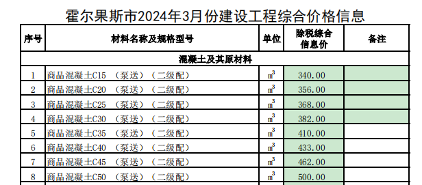 霍尔果斯市2024年3月份建设工程价格信息