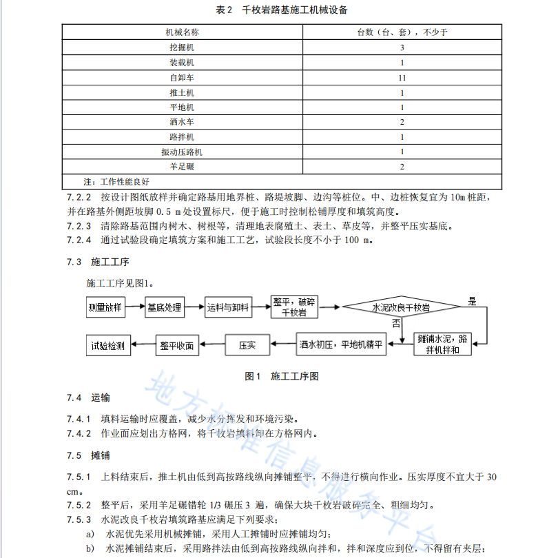 DB61T 1398-2021 公路千枚岩路基施工技术规范