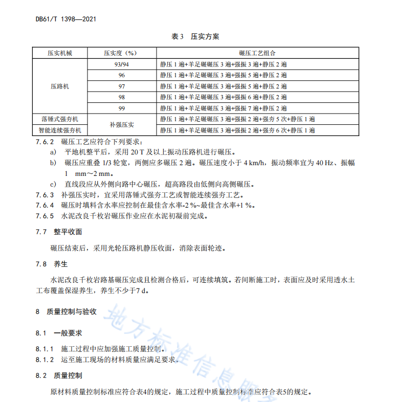 DB61T 1398-2021 公路千枚岩路基施工技术规范