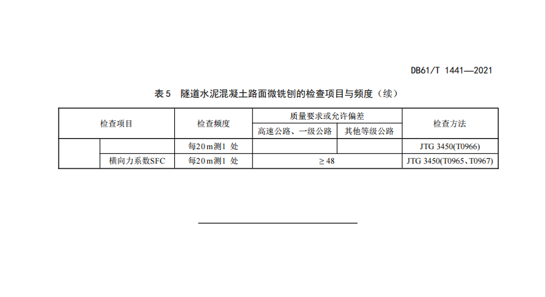 DB61T 1441-2021 隧道水泥混凝土路面微铣刨施工技术规范