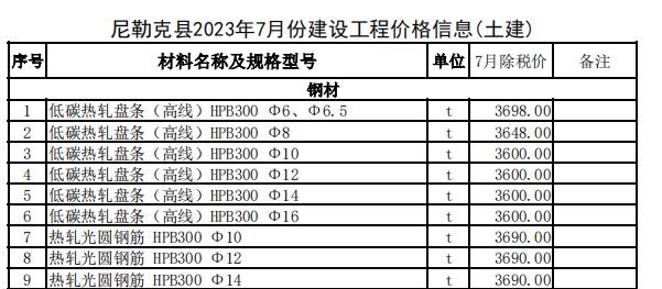 尼勒克縣2023年7月份建設(shè)工程價格信息（土建）