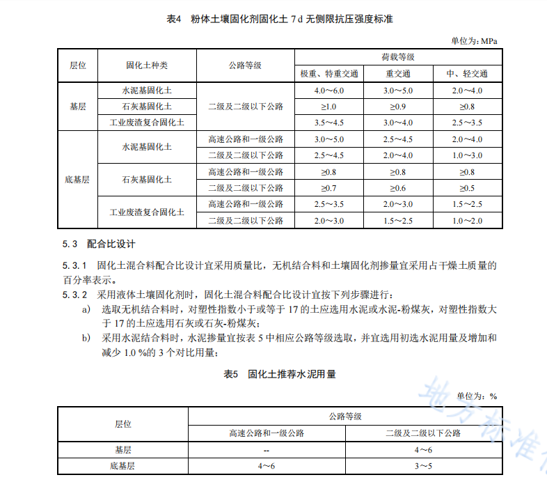 DB61T 1464-2021 公路工程固化土基層技術(shù)規(guī)范