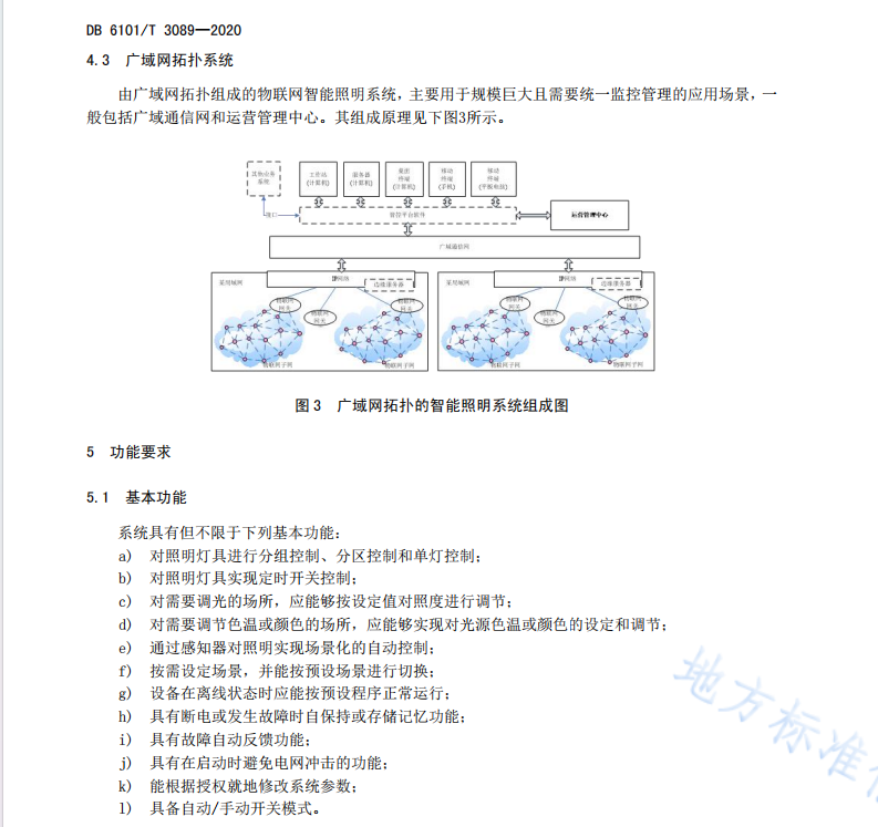 DB6101T3089-2020 基于物联网智能照明控制系统工程技术规范