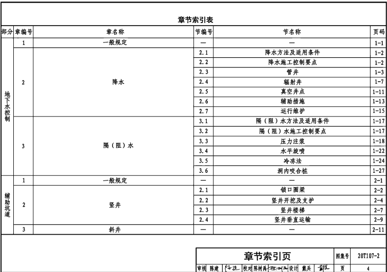 20T107-2 城市轨道交通土建重点施工工艺-矿山法