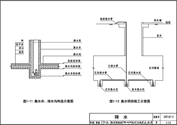 20T107-2 城市轨道交通土建重点施工工艺-矿山法