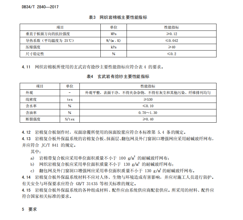 DB34-T 2840-2017 岩棉保温防火复合板薄抹灰-外墙外保温系统-安全与质量要求