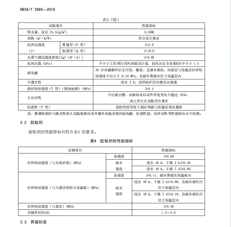 DB34T2695-2016匀质改性防火保温板薄抹灰外墙外保温系统