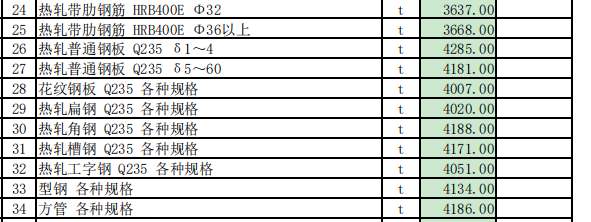 特克斯县2023年10月份建设工程价格信息（土建）