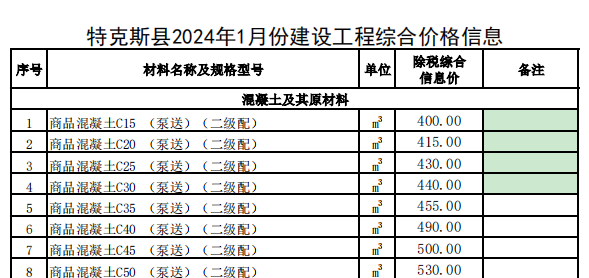 特克斯县2024年1月份建设工程价格信息（土建）