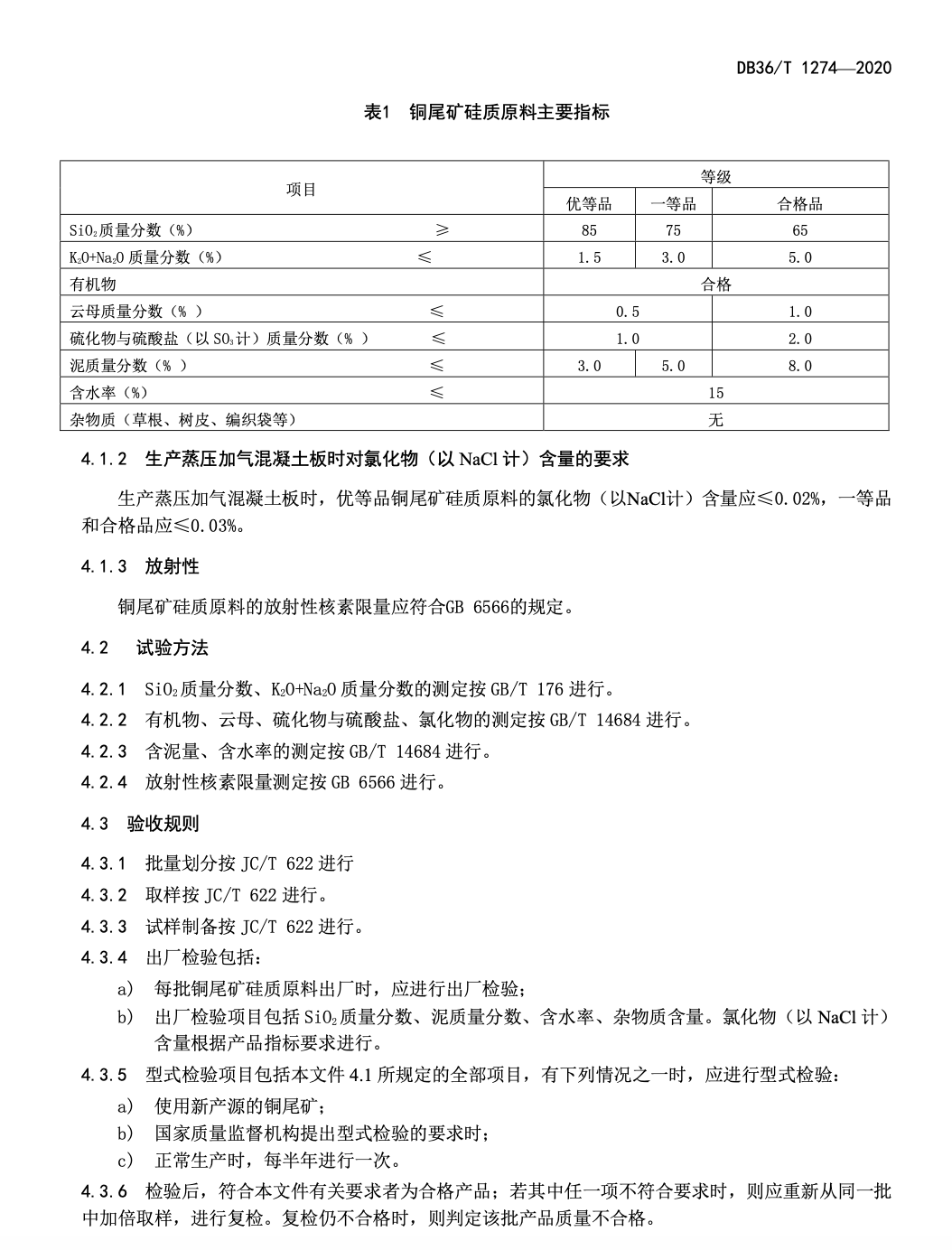 DB36T1274-2020蒸压加气混凝土制品用铜尾矿硅质原料应用技术规程