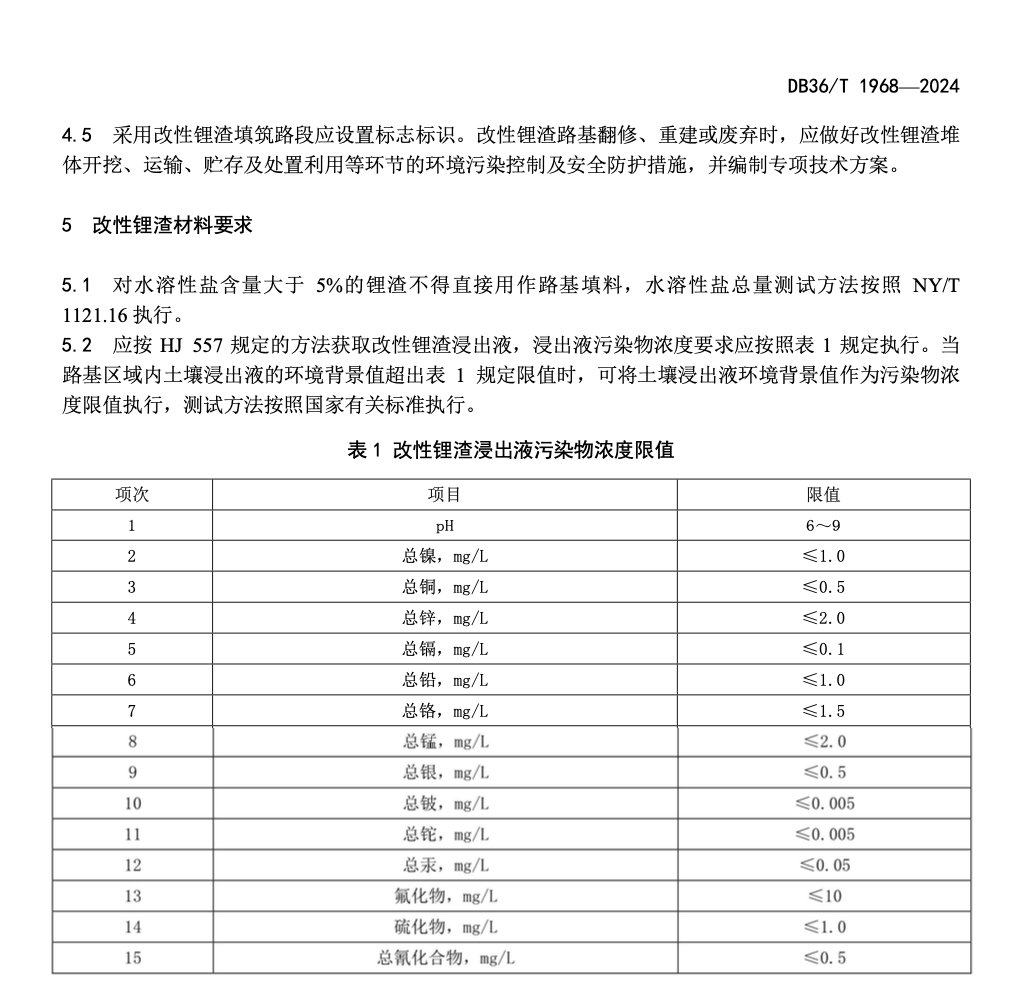 DB36T1968-2024公路路基工程利用锂渣技术规范