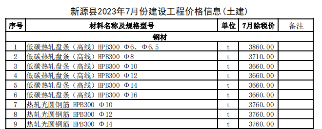 新源县2023年7月份建设工程价格信息（土建）