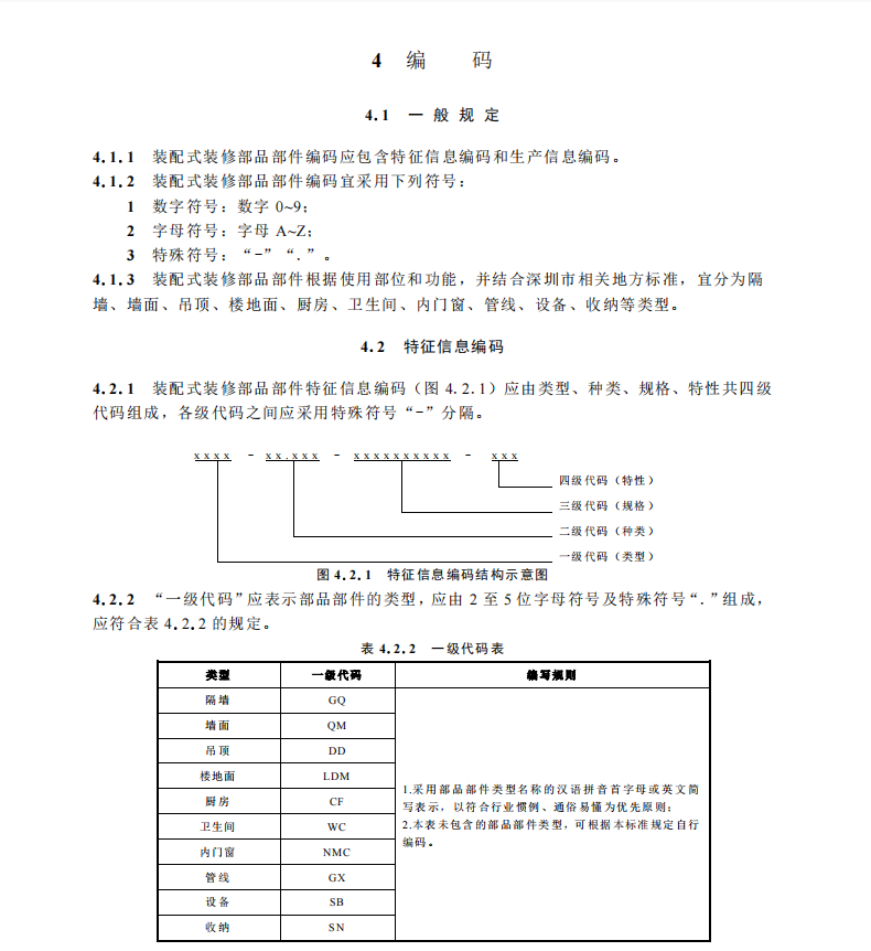 SJG 176-2024 裝配式裝修部品部件標(biāo)識(shí)標(biāo)準(zhǔn)