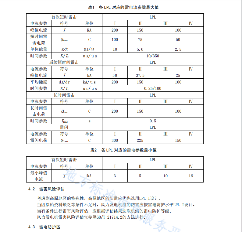 DB53T 946-2019高原风力发电机组防雷技术规范