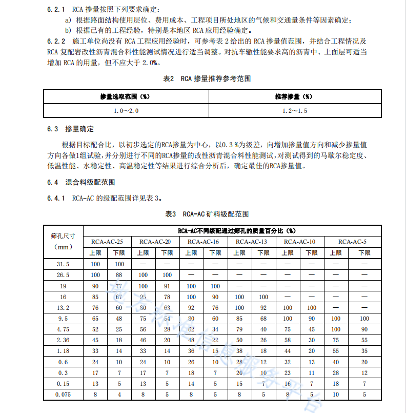 DB53_T 980-2020 復配巖改性瀝青路面施工技術規(guī)范