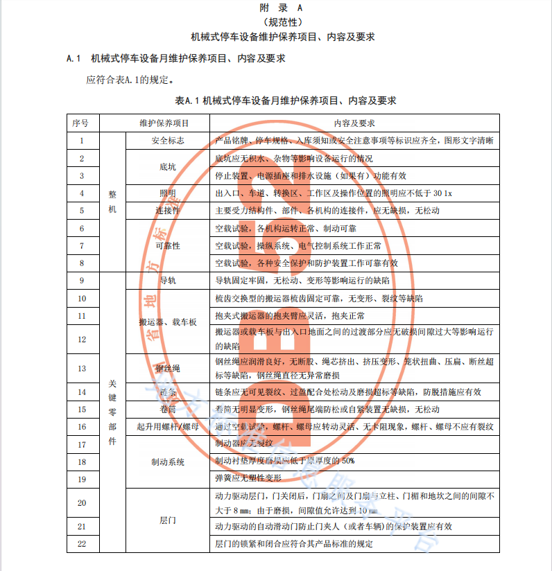 DB52T 1746-2023機(jī)械式停車設(shè)備維護(hù)保養(yǎng)規(guī)范