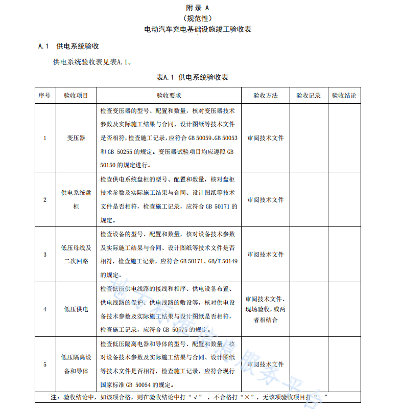 DB52T 1715.3-2023 电动汽车充电基础设施规范 第3部分：竣工验收