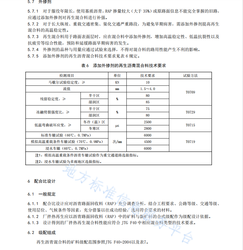 DB61T1284-2019厂拌热再生沥青路面施工技术规范