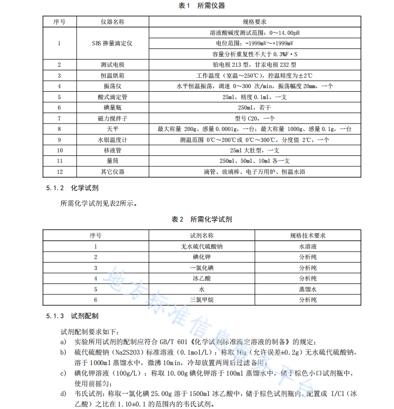 DB61T1286-2019改性沥青中SBS掺量测试滴定法