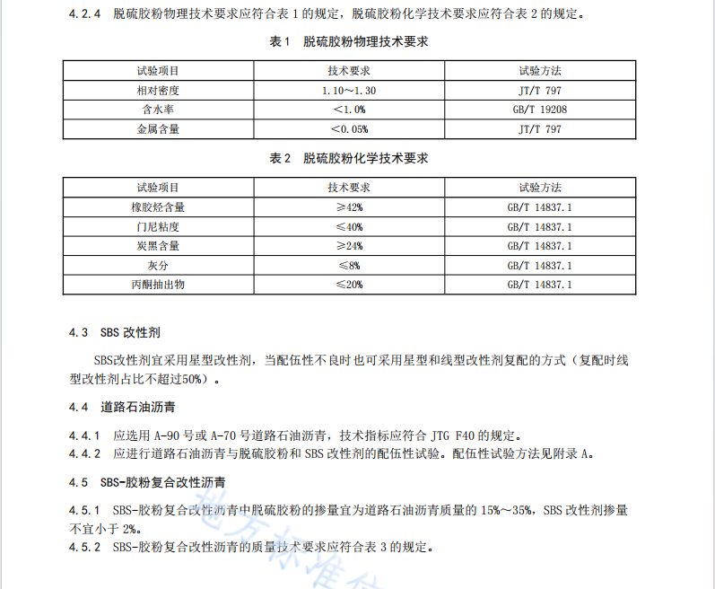 DB61T1302-2019SBS-胶粉复合改性沥青路面施工技术规范