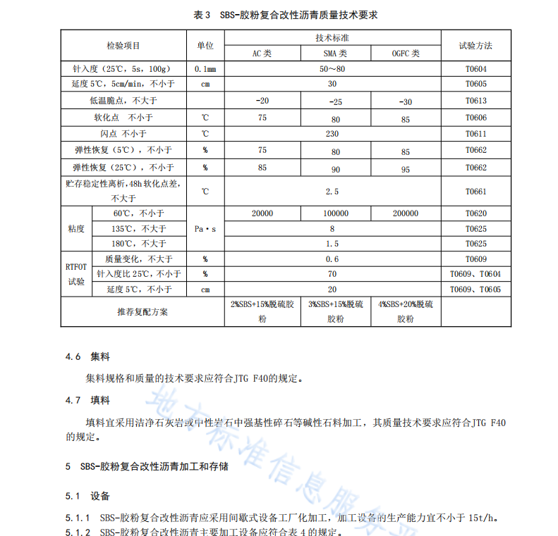 DB61T1302-2019SBS-胶粉复合改性沥青路面施工技术规范