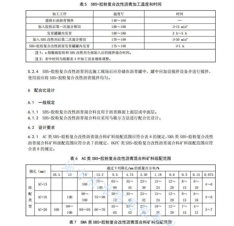 DB61T1302-2019SBS-胶粉复合改性沥青路面施工技术规范