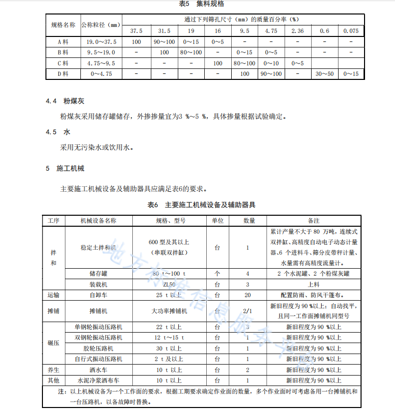 DB61T1303-2019砂巖水泥穩(wěn)定碎石施工技術(shù)規(guī)范