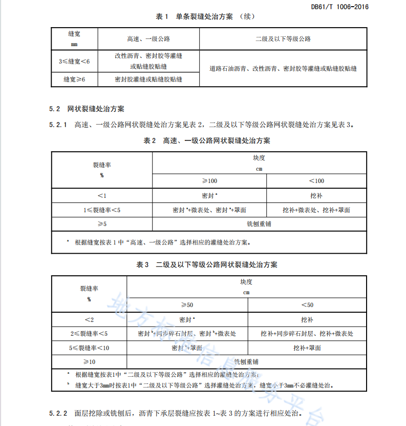 DB61T1006-2016 沥青路面裂缝处治技术规范