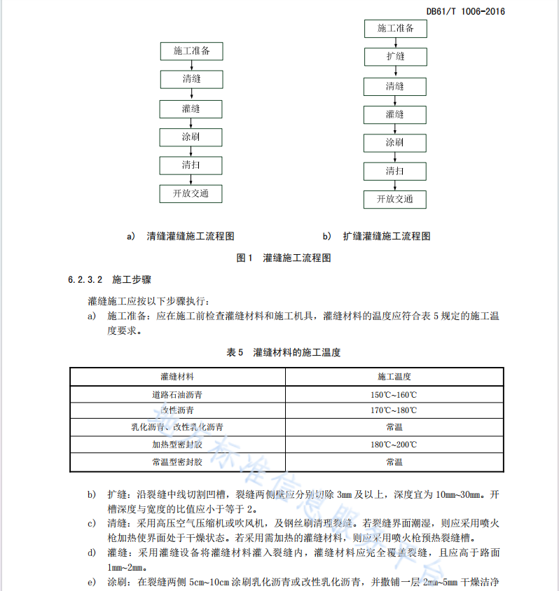 DB61T1006-2016 沥青路面裂缝处治技术规范