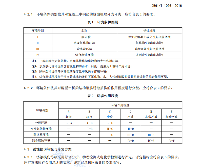 DB61T1026-2016 混凝土橋梁結(jié)構(gòu)普通鋼筋銹蝕修復(fù)技術(shù)規(guī)程