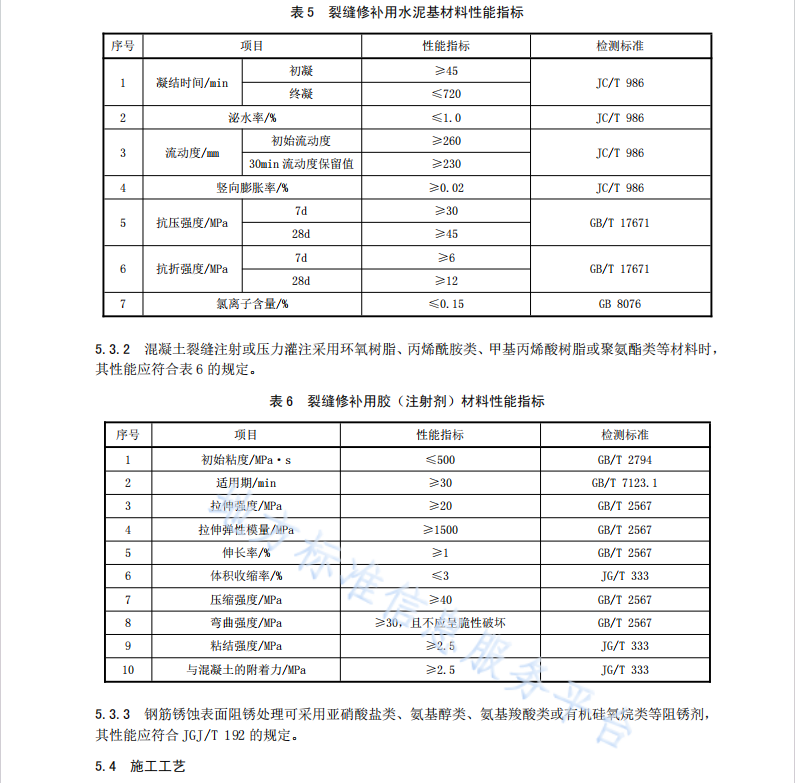 DB61T1026-2016 混凝土橋梁結(jié)構(gòu)普通鋼筋銹蝕修復(fù)技術(shù)規(guī)程