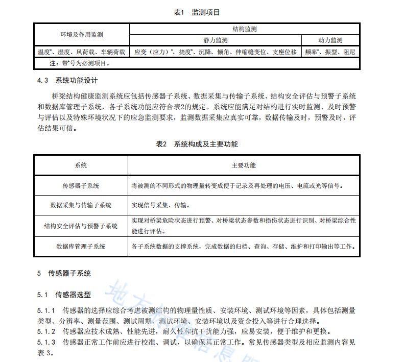 DB61T1037-2016 连续梁（刚构）桥健康监测技术规程