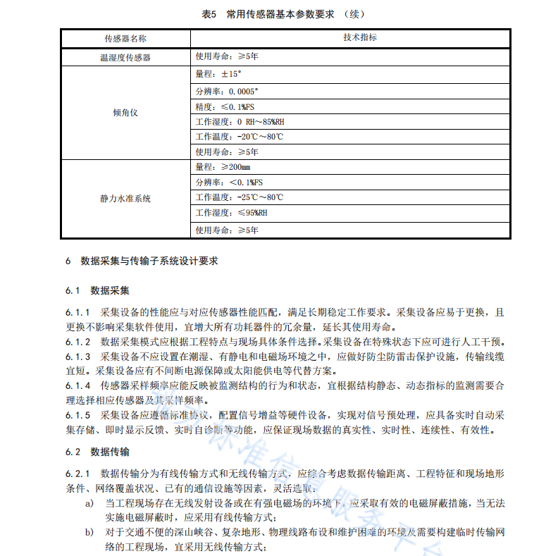 DB61T1037-2016 连续梁（刚构）桥健康监测技术规程