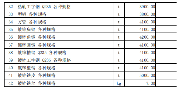 伊宁地区2023年10月份建设工程价格信息（土建）