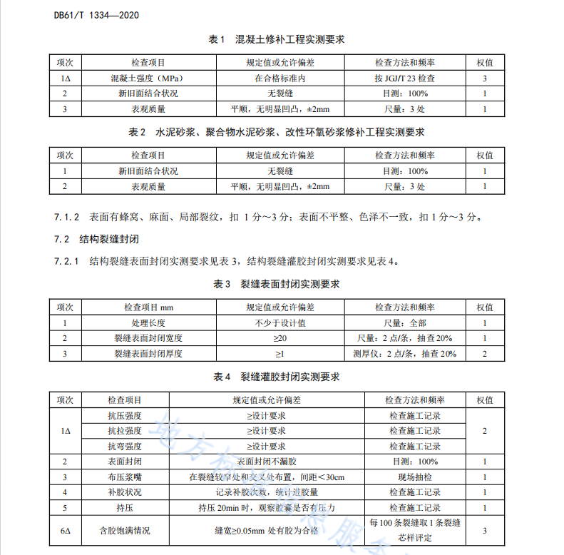 DB61T1334-2020混凝土梁桥维修加固工程质量评定规范